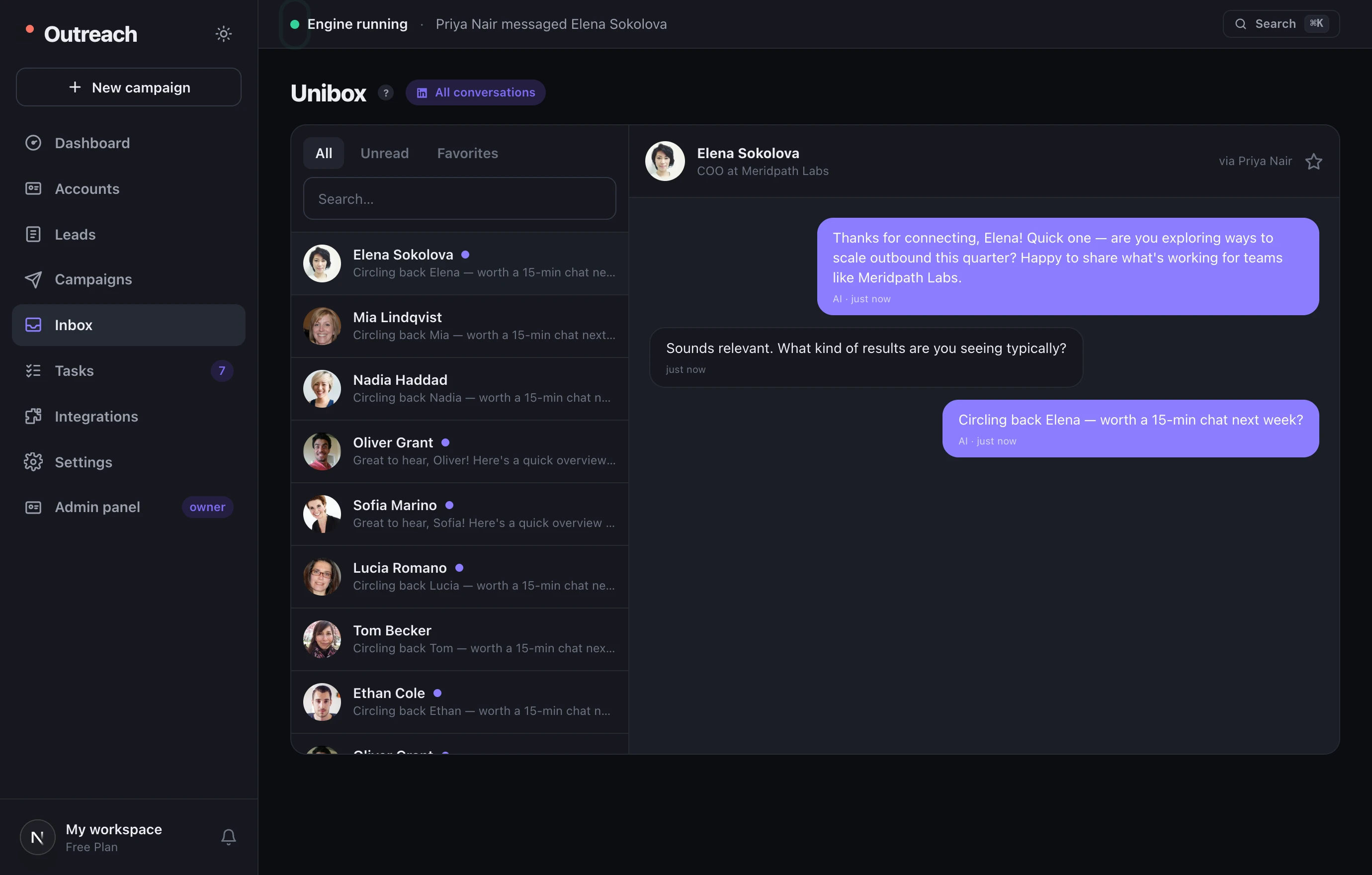 TopClozer — Unibox